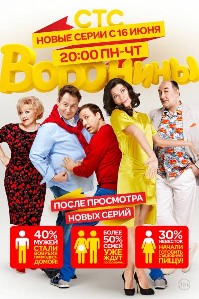 Воронины 1 сезон